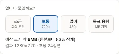 동영상 용량 줄이기의 단계 고르기: 조금·보통·많이·목표 용량과 예상 크기 6MB(원본보다 83% 작게), 결과 1280×720